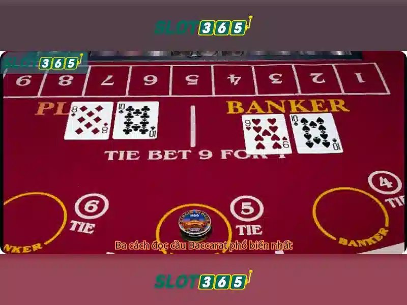 Lợi ích khi chơi tại Slot365