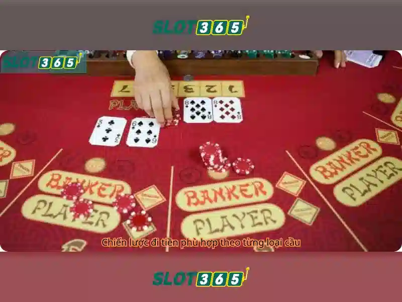 Slot365: Tổng quan về nền tảng slot trực tuyến hàng đầu