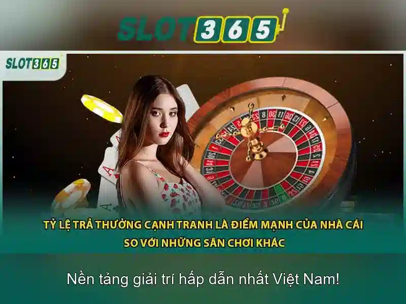 Cách hoạt động của Slot365
