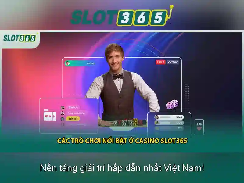 Slot365: Trải nghiệm slots đỉnh cao