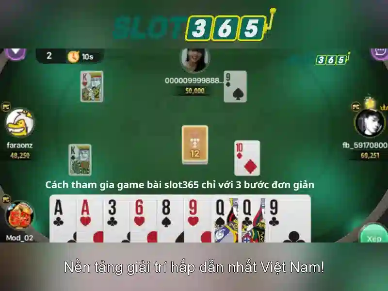 Slot365: Đánh giá tổng quan và trải nghiệm người dùng